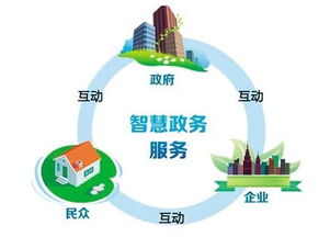 政務服務邁入“互聯網+”時代 信息多跑路，群眾少跑腿