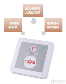 家用商鋪呼叫器與獨居老人報警器 金鴿K1電話線撥號器，廠家直銷實惠之選